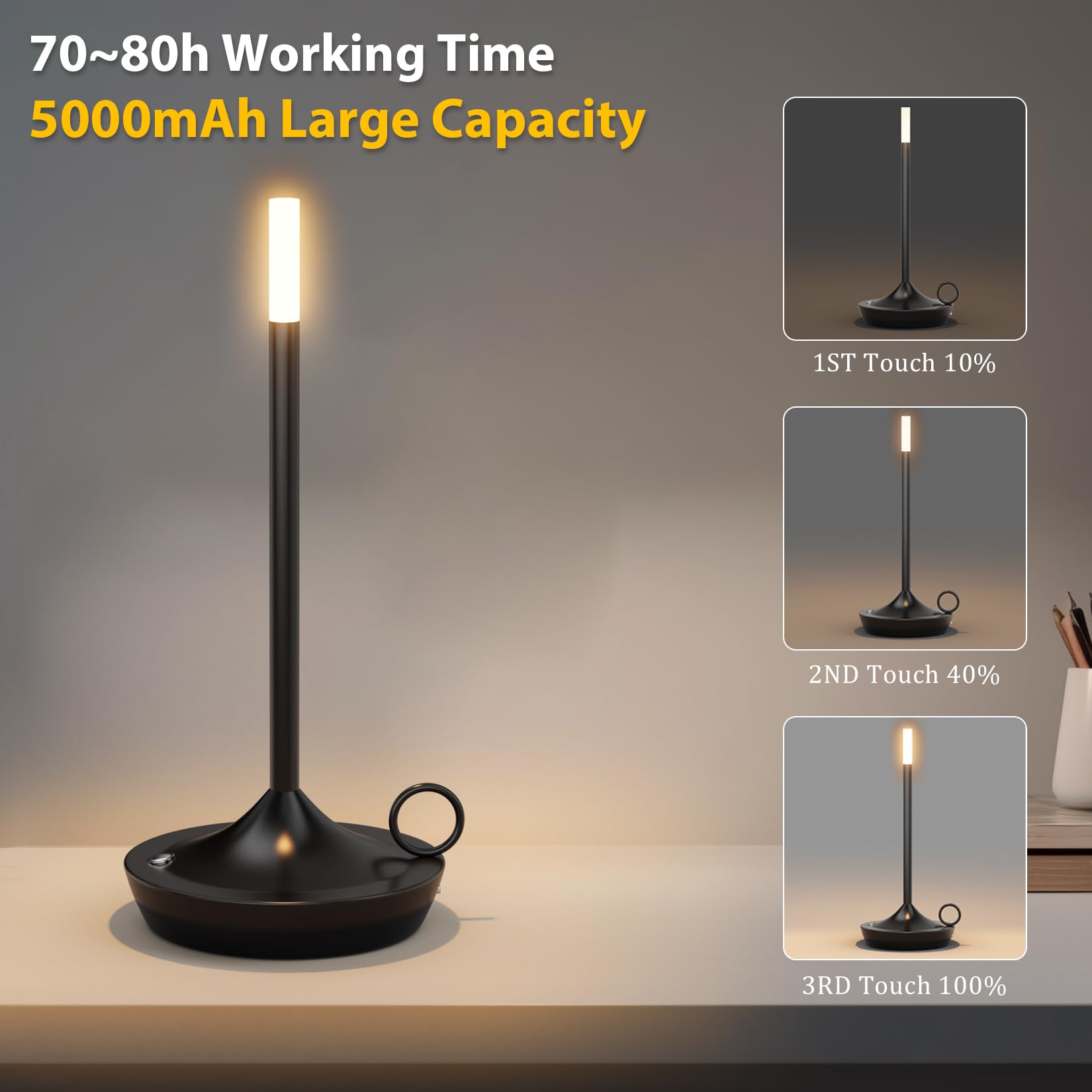 Aoceley LED Cordless Table Lamp,5000mAh Rechargeable Table Light
